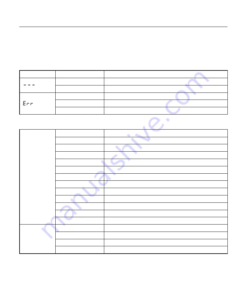 Bante Instruments Bante932 Instruction Manual Download Page 17