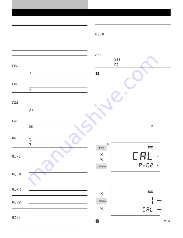 Bante Instruments BI-650 User Manual Download Page 4