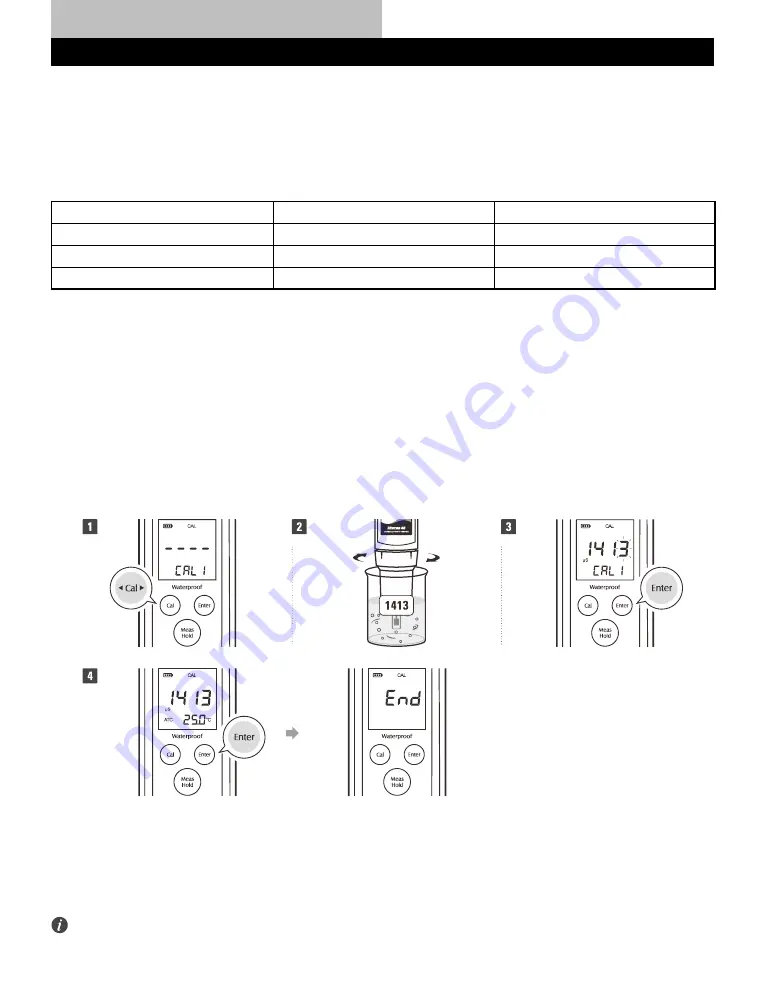 Bante Instruments ECscan40 Скачать руководство пользователя страница 4