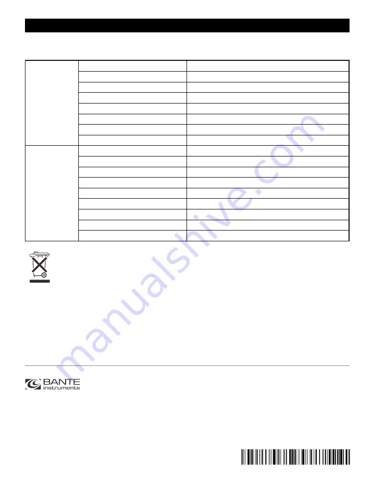 Bante Instruments PHscan Series Instruction Manual Download Page 7