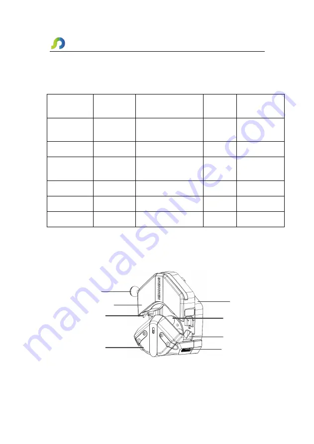 Baoding Longer Precision Pump EasyPump Series Manual Download Page 5