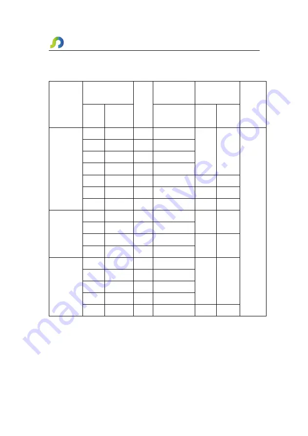 Baoding Longer Precision Pump EasyPump Series Manual Download Page 17