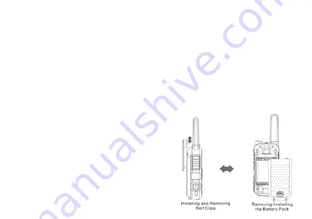 Baofeng MP25 Series Скачать руководство пользователя страница 3