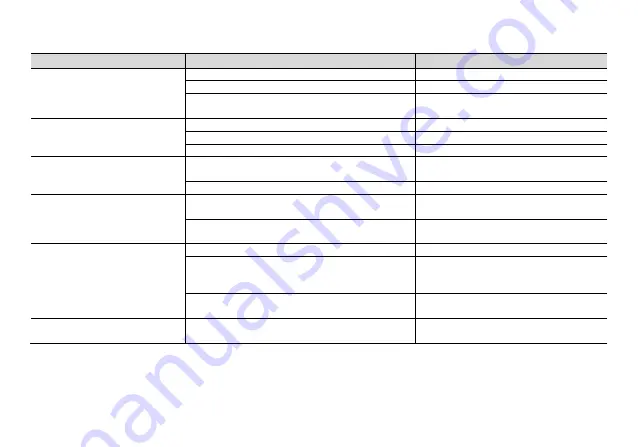 Baofeng MP25 Series Owner'S Manual Download Page 16