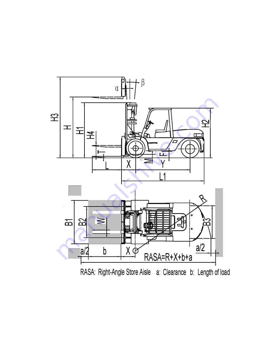 Baoli CPCD 80 Operating And Servicing Manual Download Page 7