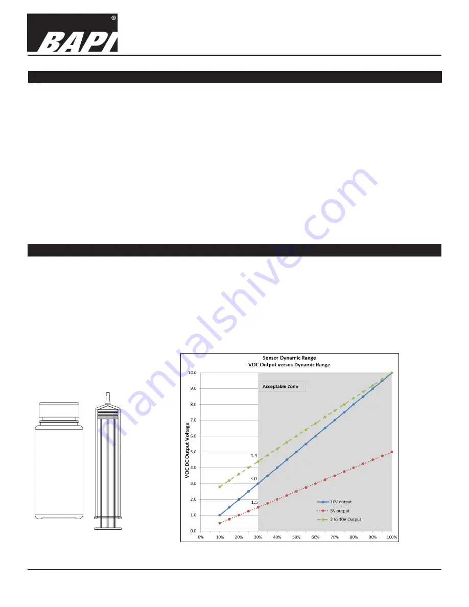 BAPI VOC Installation And Operating Instructions Manual Download Page 7