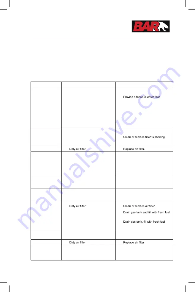 bar BAR4013-HJ User Manual Download Page 27