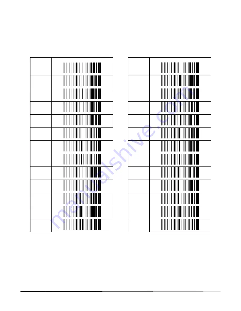 Baracoda BRR-L Programming Manual Download Page 30