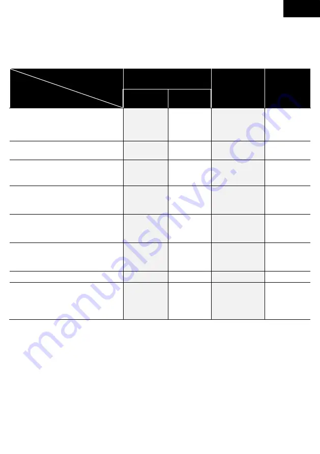 Barazza 1FEVGMC Instruction Manual Download Page 69