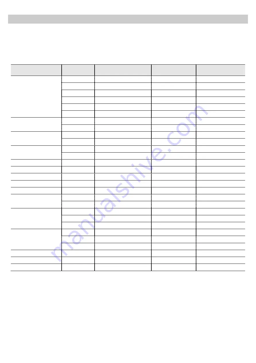 Barazza 1MCFY Instructions For Use Manual Download Page 221