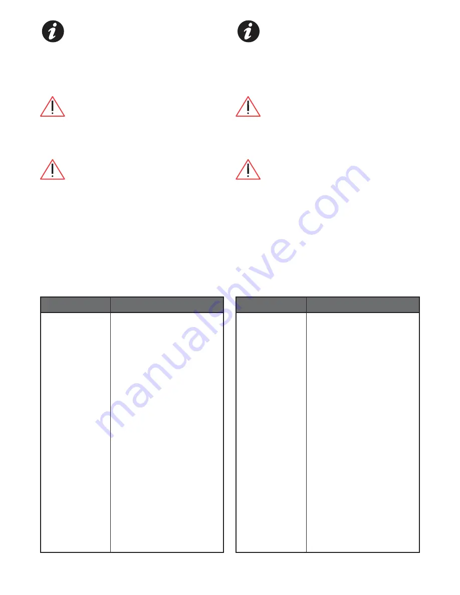 Barazza 1PLB0362X-00 series Installation And Use Manual Download Page 13