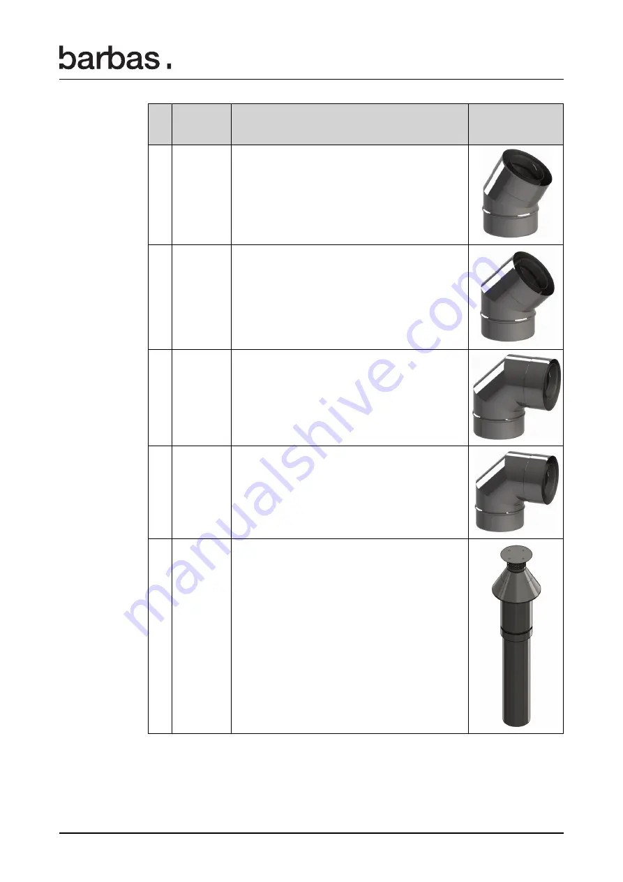 barbas 90-60 PF2 Preparation Manual Download Page 57