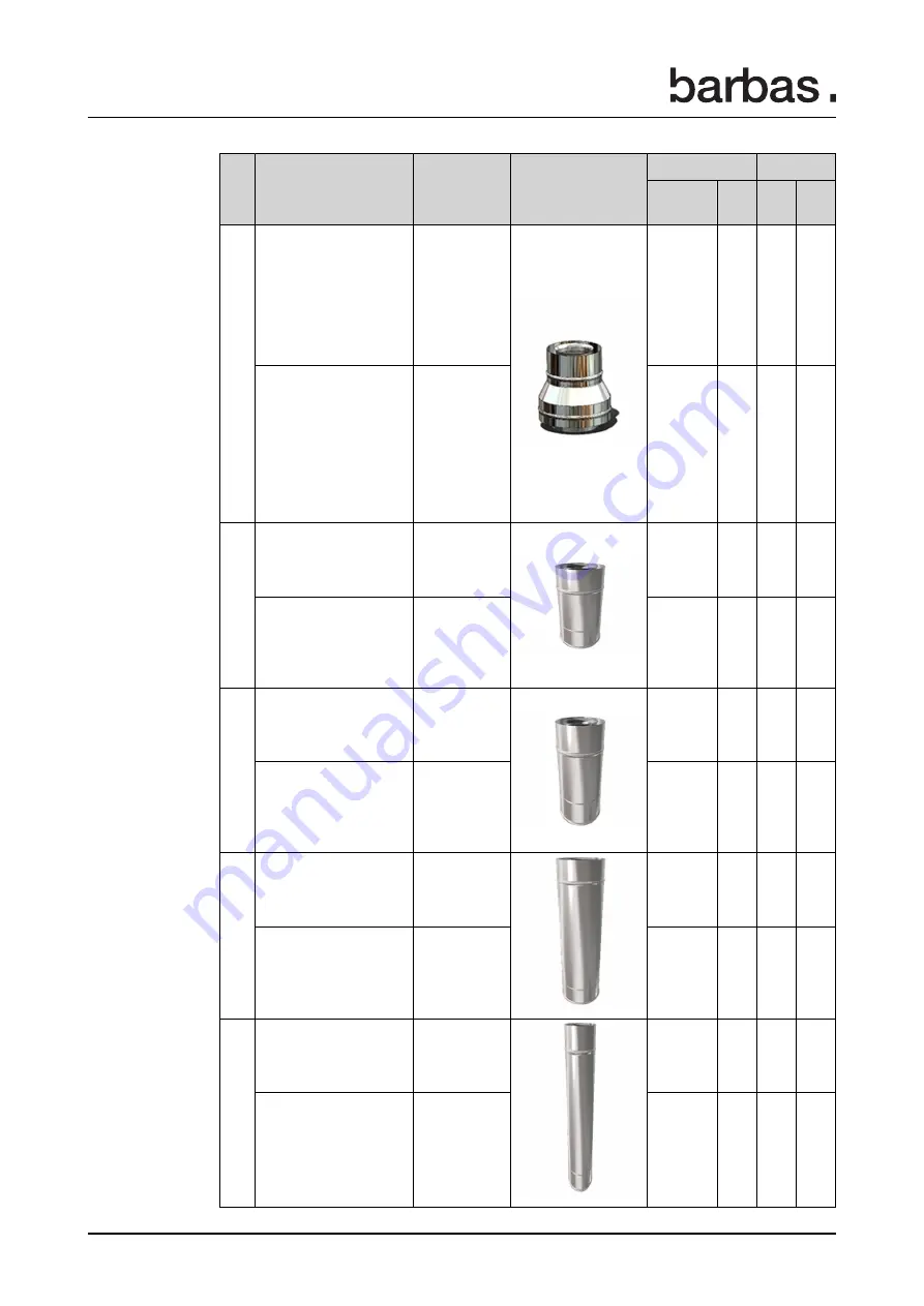 barbas 90-60 PF2 Preparation Manual Download Page 86