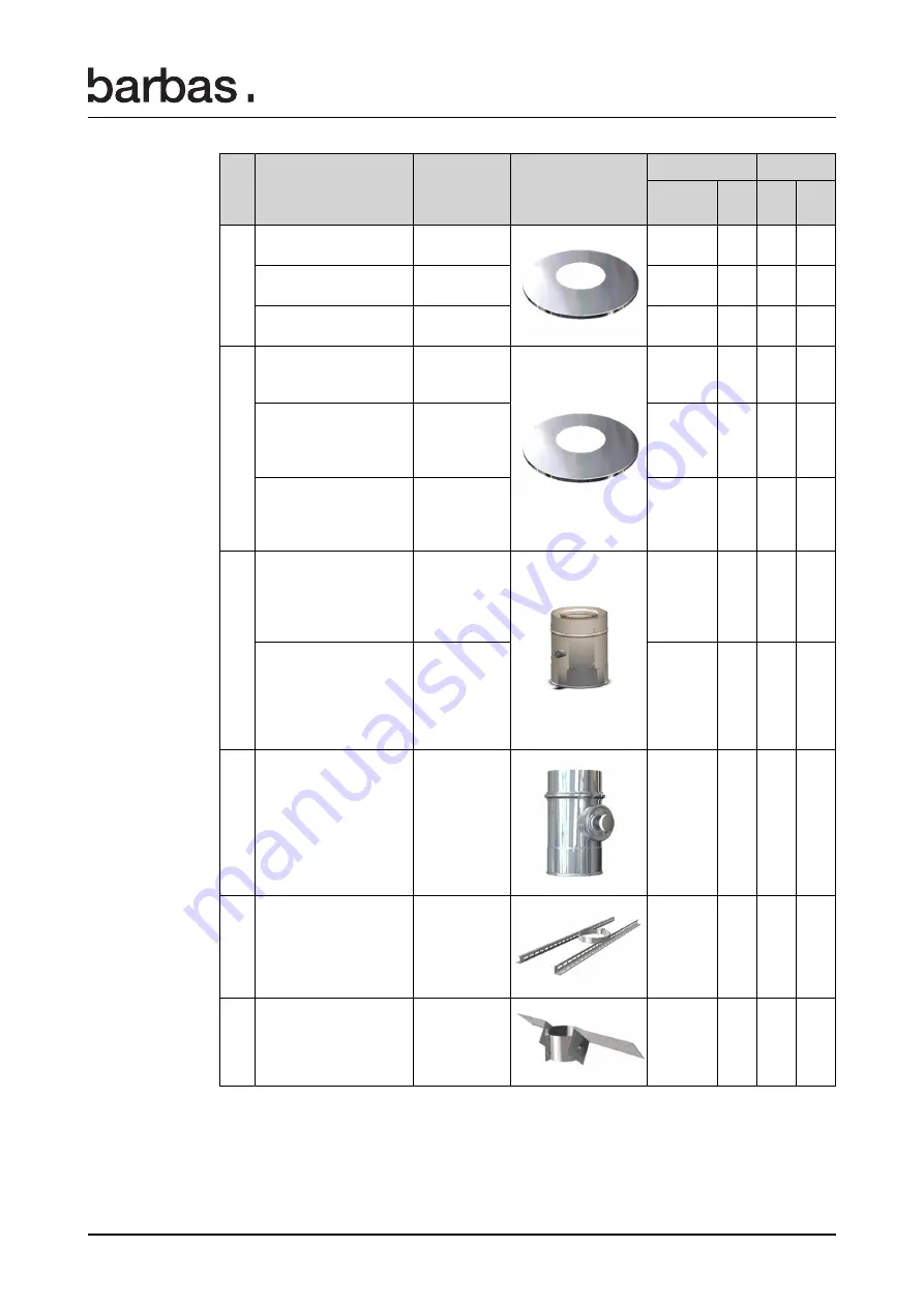 barbas 90-60 PF2 Preparation Manual Download Page 91