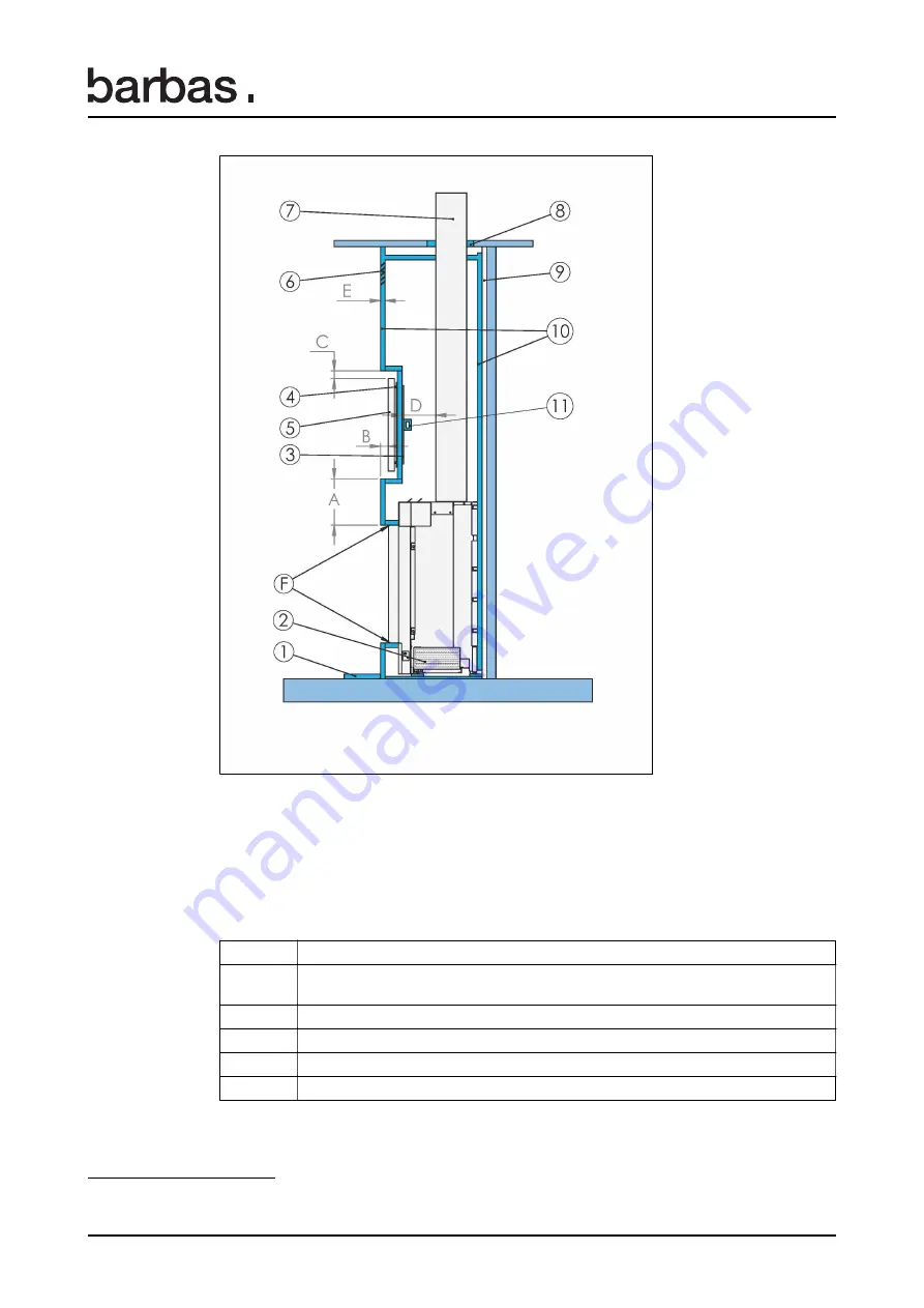 barbas 90-75 PF2 Installation And Maintenance Manual Download Page 33