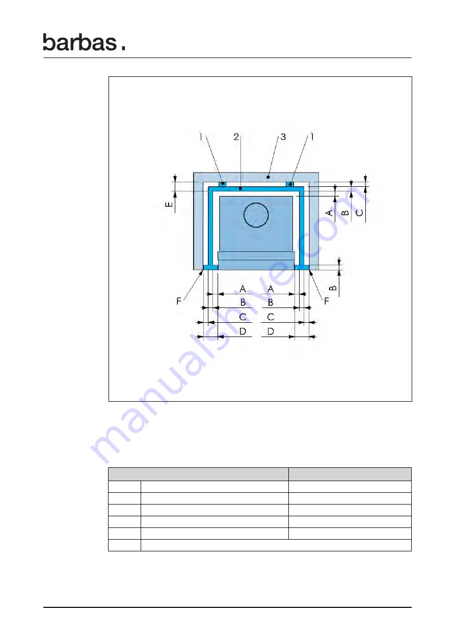 barbas Unilux-7 40 Installation And Maintenance Manual Download Page 13