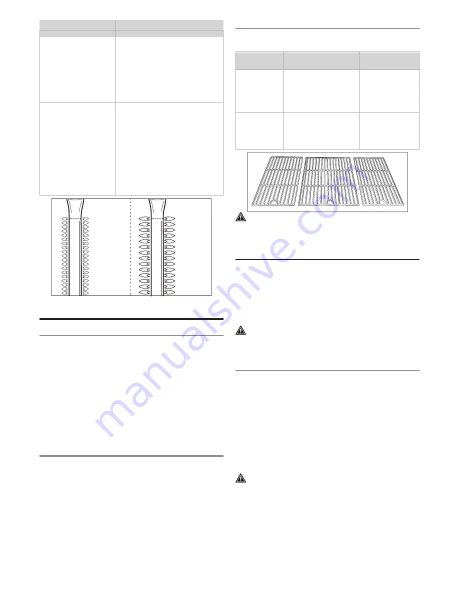 Barbecook 223.9231.020 User Manual Download Page 66