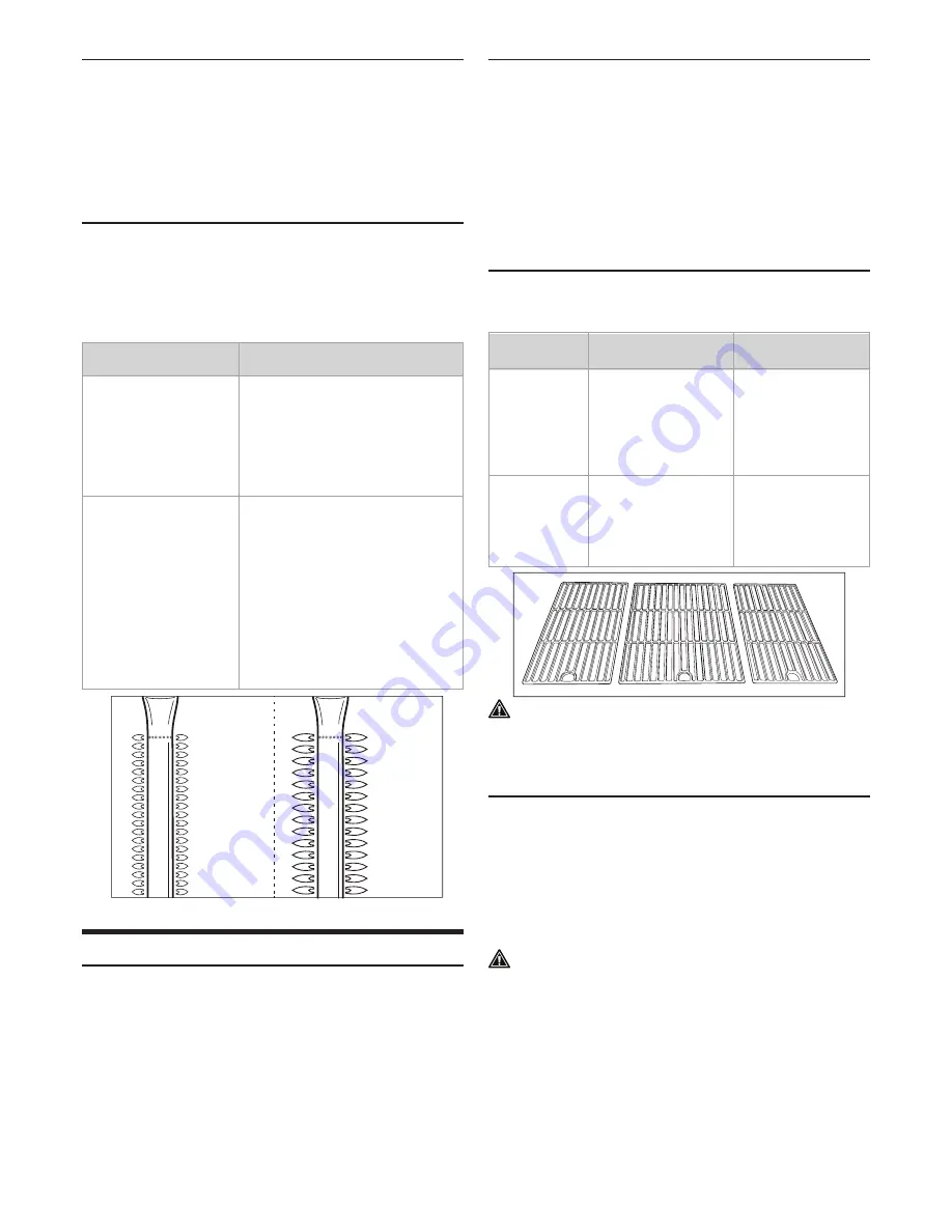 Barbecook 223.9231.020 User Manual Download Page 94