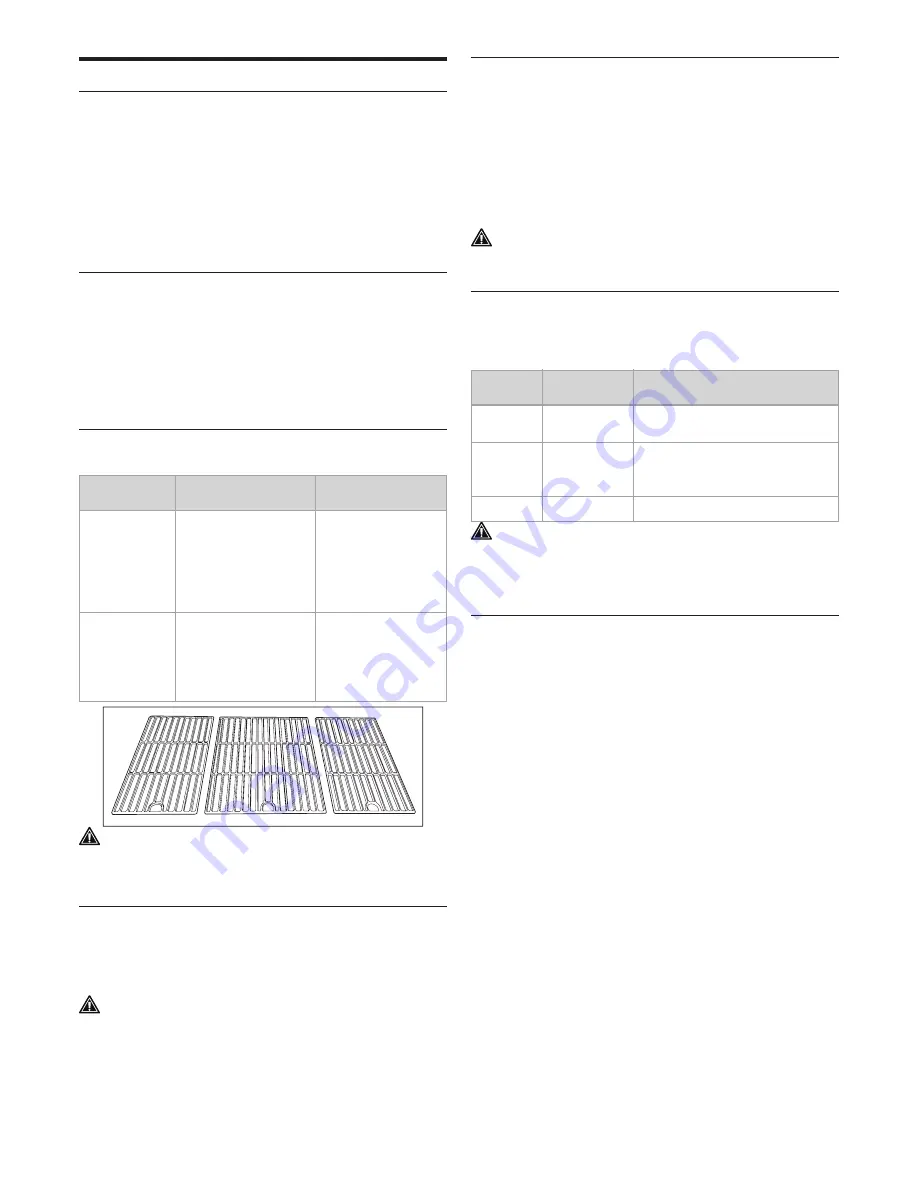 Barbecook 223.9231.020 User Manual Download Page 146