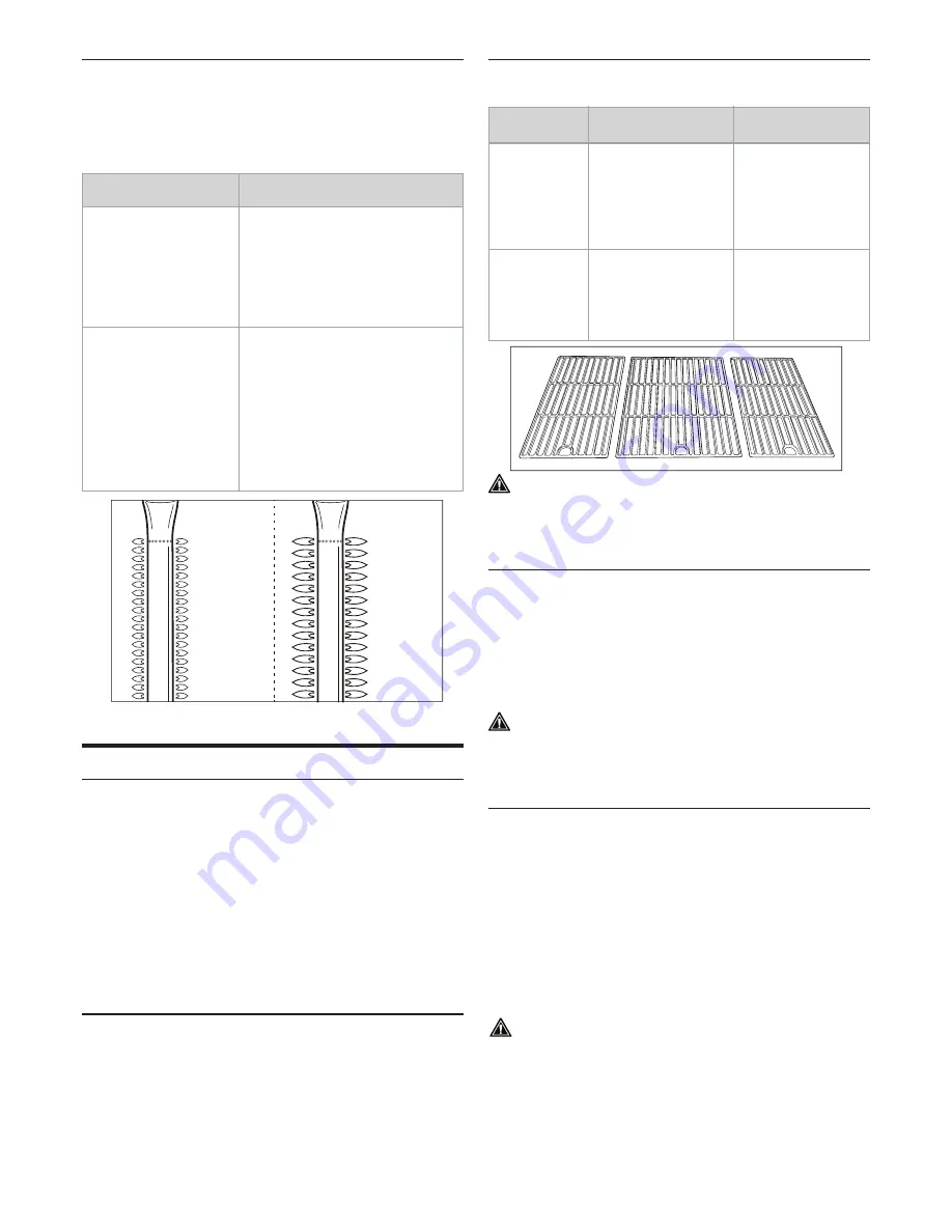 Barbecook 223.9231.020 User Manual Download Page 170