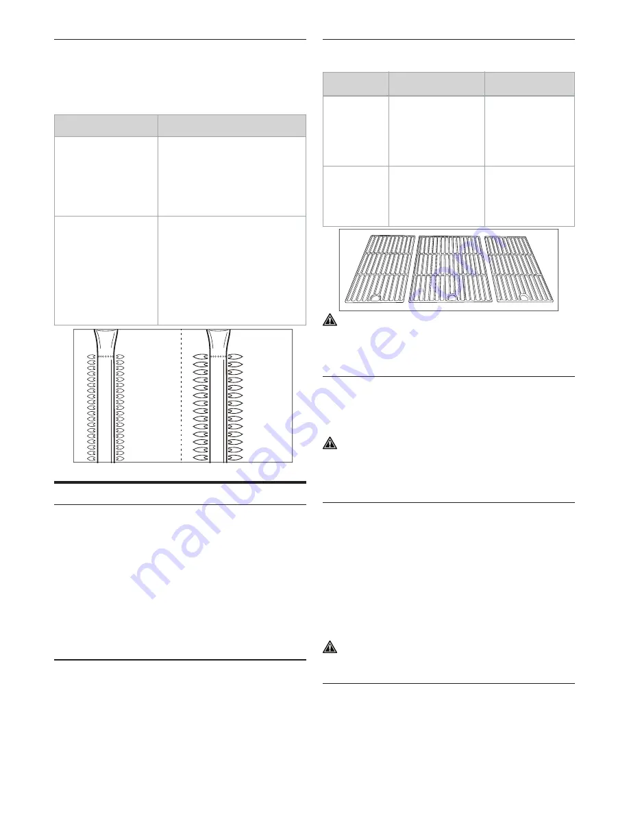 Barbecook 223.9231.020 User Manual Download Page 278