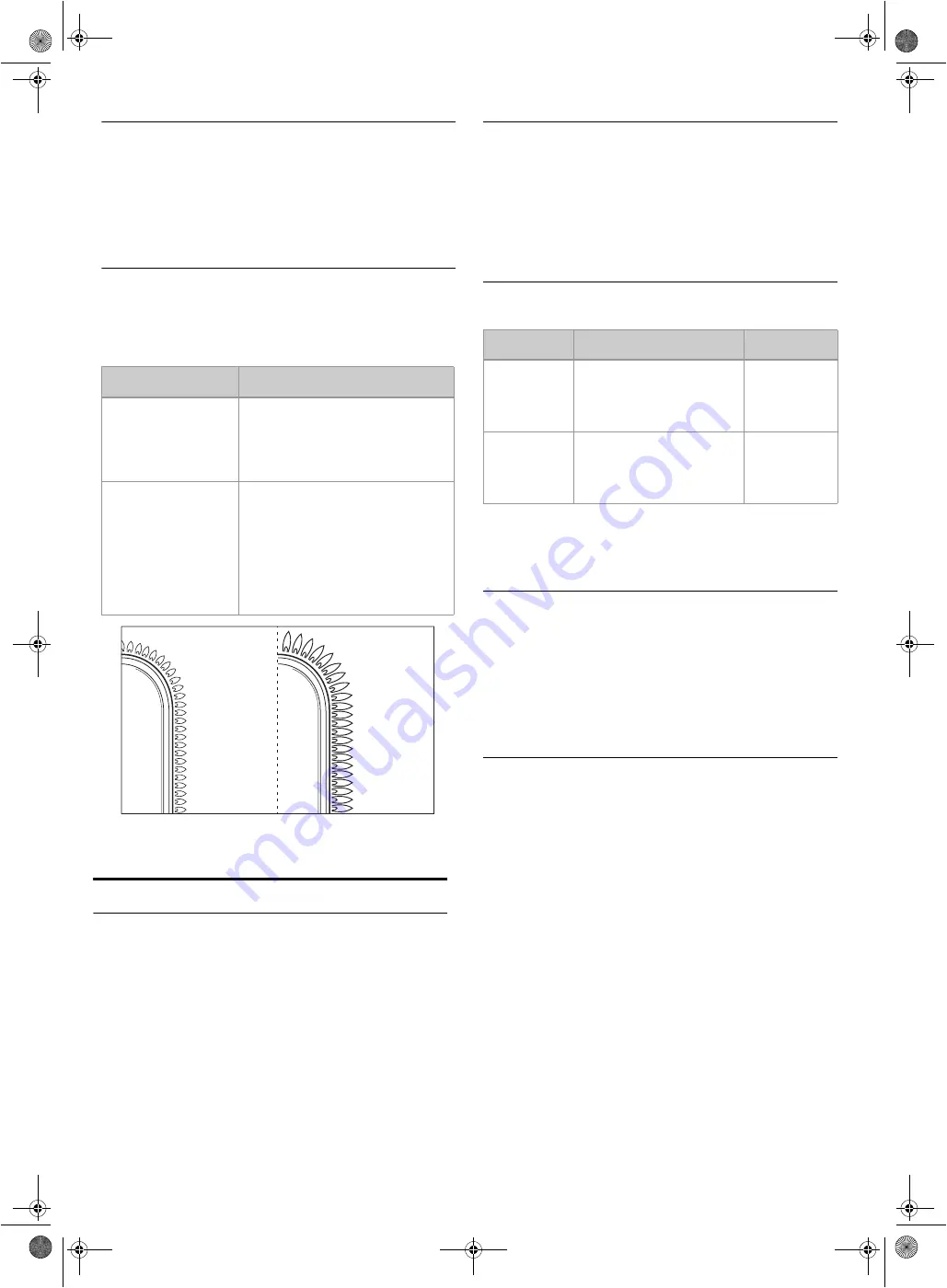 Barbecook 223.9422.000 User Manual Download Page 274