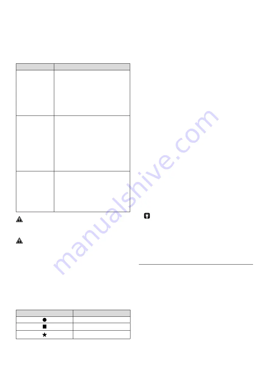 Barbecook BC-GAS-2002 User Manual Download Page 22