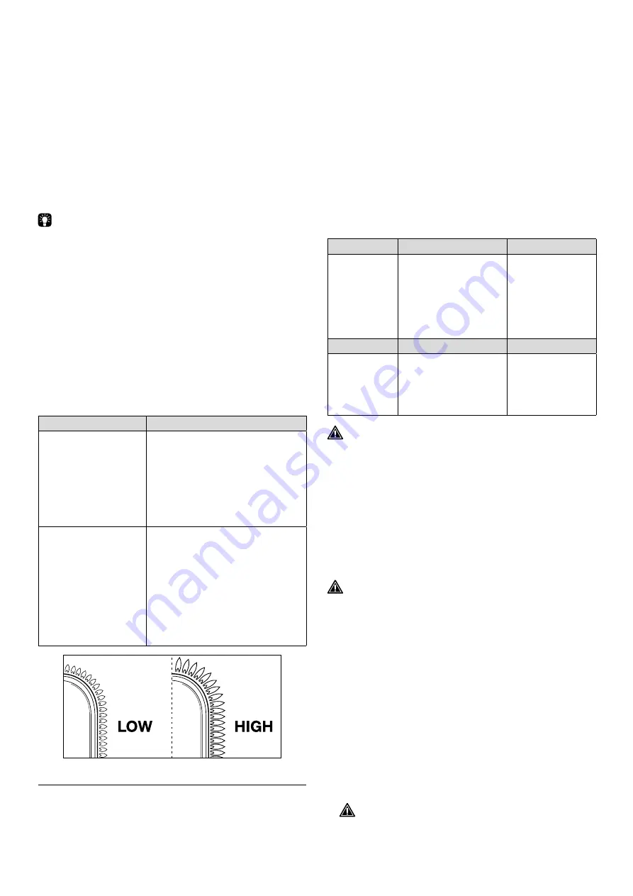 Barbecook BC-GAS-2002 User Manual Download Page 30