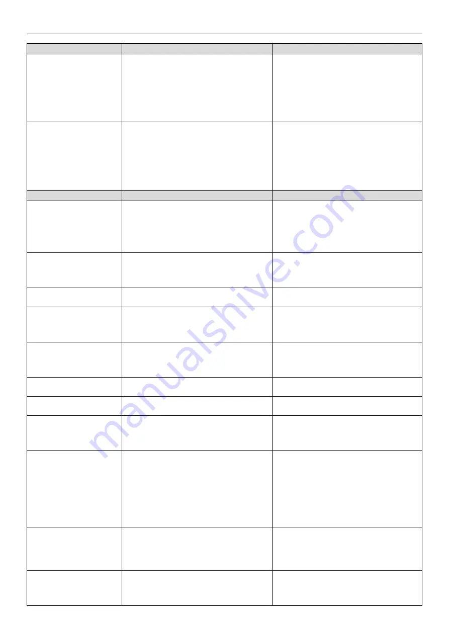 Barbecook BC-GAS-2002 User Manual Download Page 44