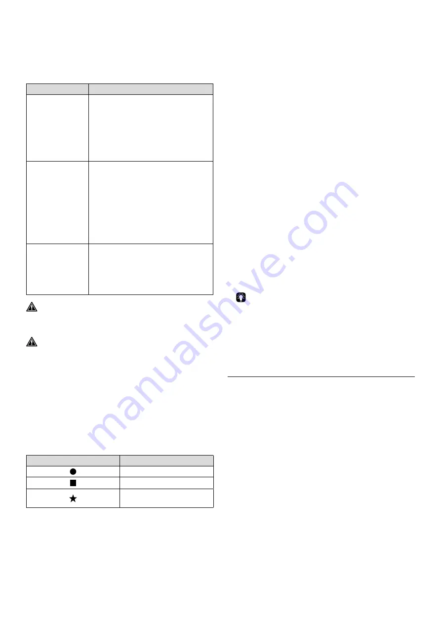 Barbecook BC-GAS-2002 User Manual Download Page 54