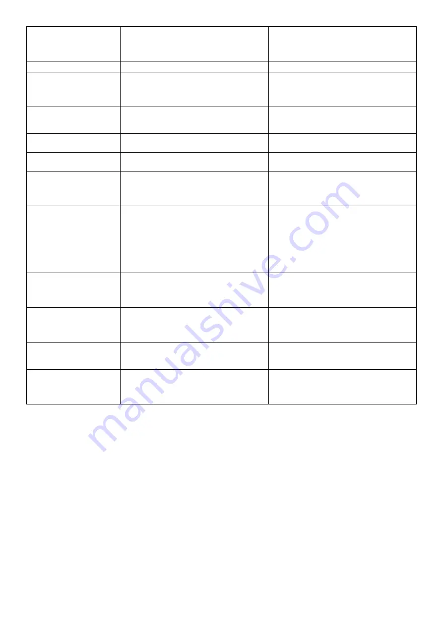 Barbecook BC-GAS-2002 User Manual Download Page 114