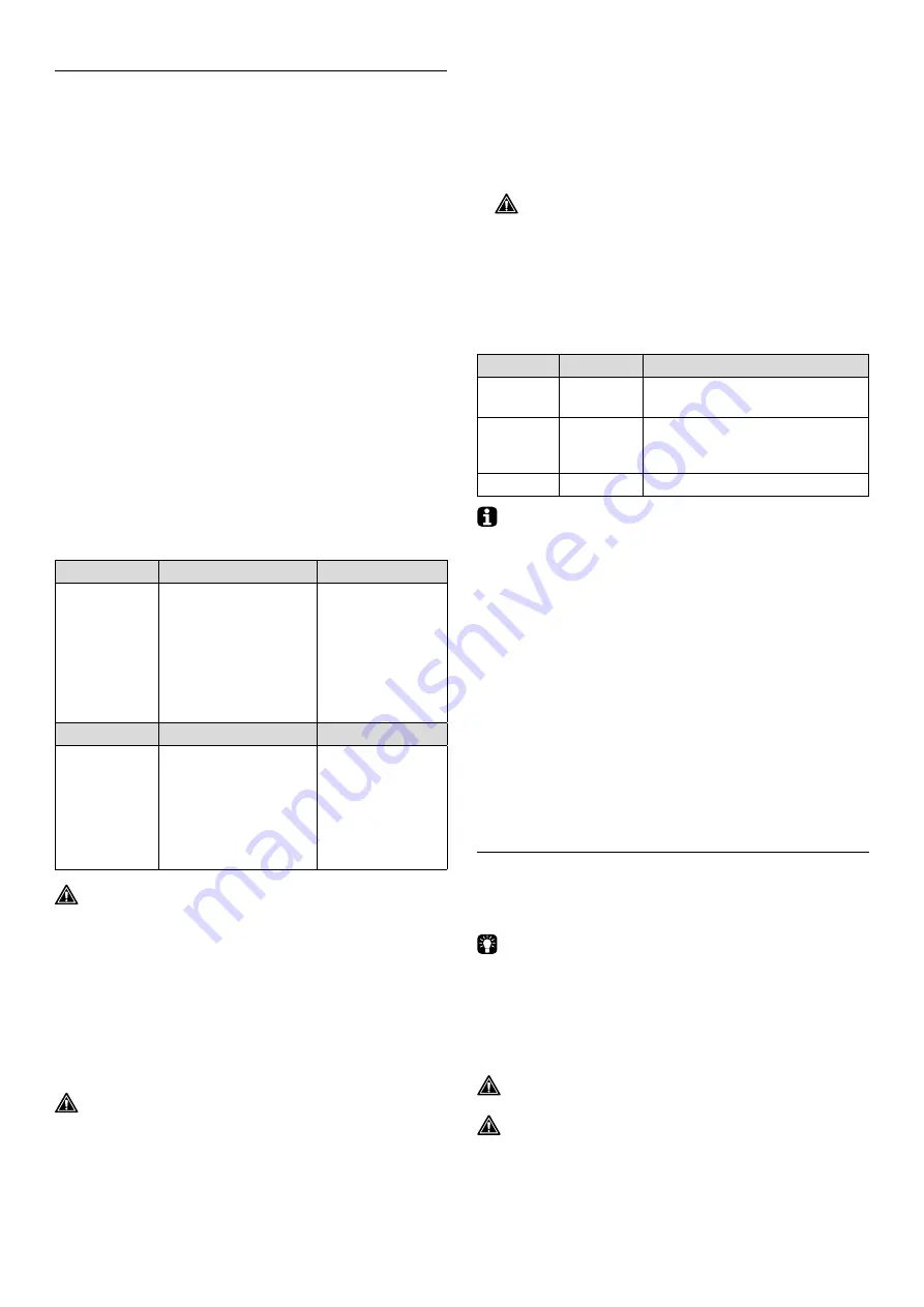 Barbecook BC-GAS-2002 User Manual Download Page 151