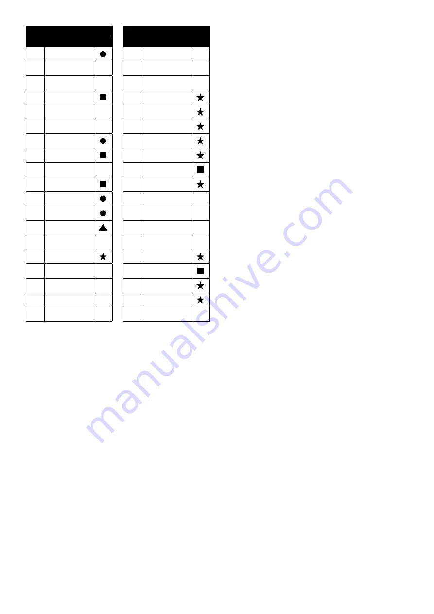 Barbecook BC-GAS-2002 User Manual Download Page 188