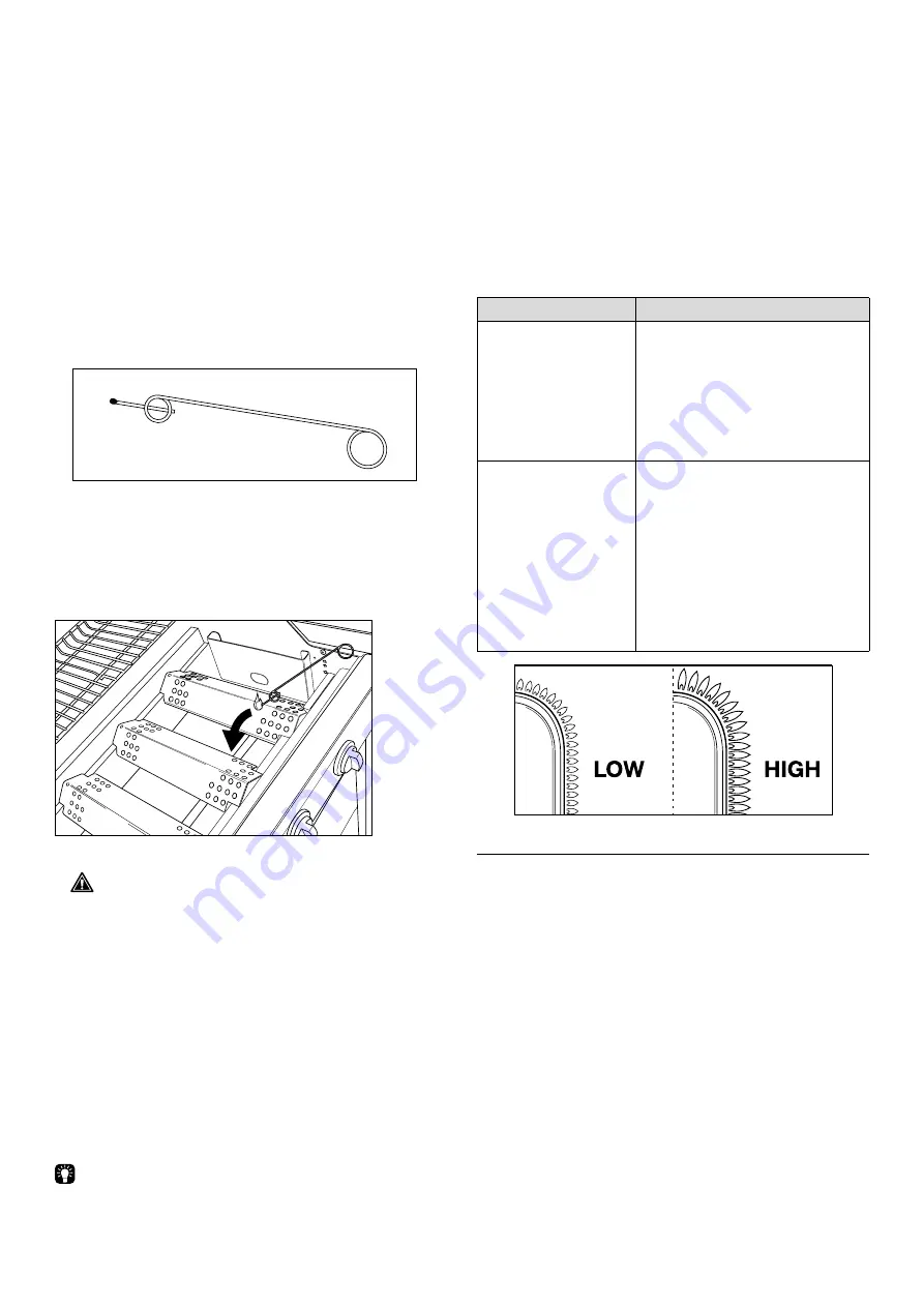 Barbecook BC-GAS-2002 User Manual Download Page 226