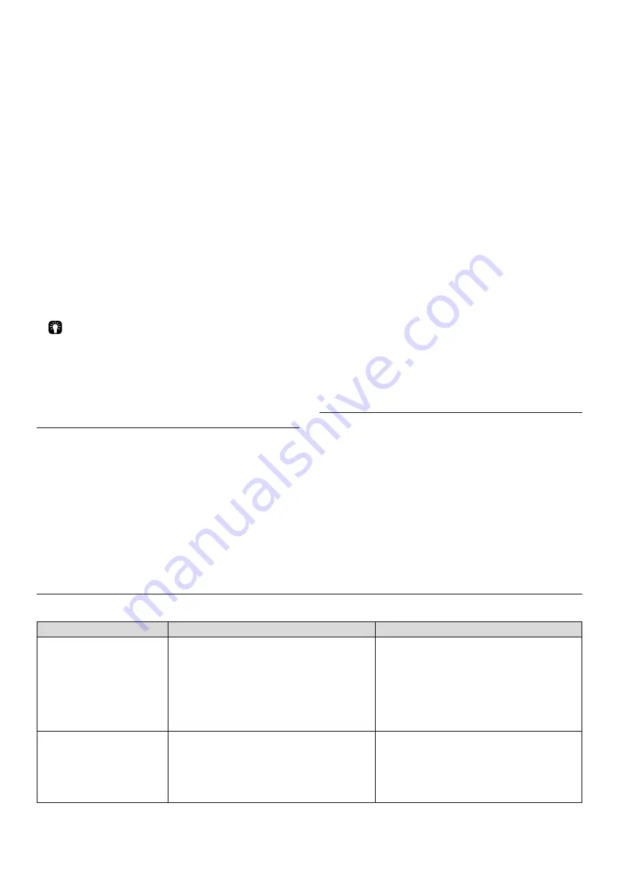 Barbecook BC-GAS-2002 User Manual Download Page 239