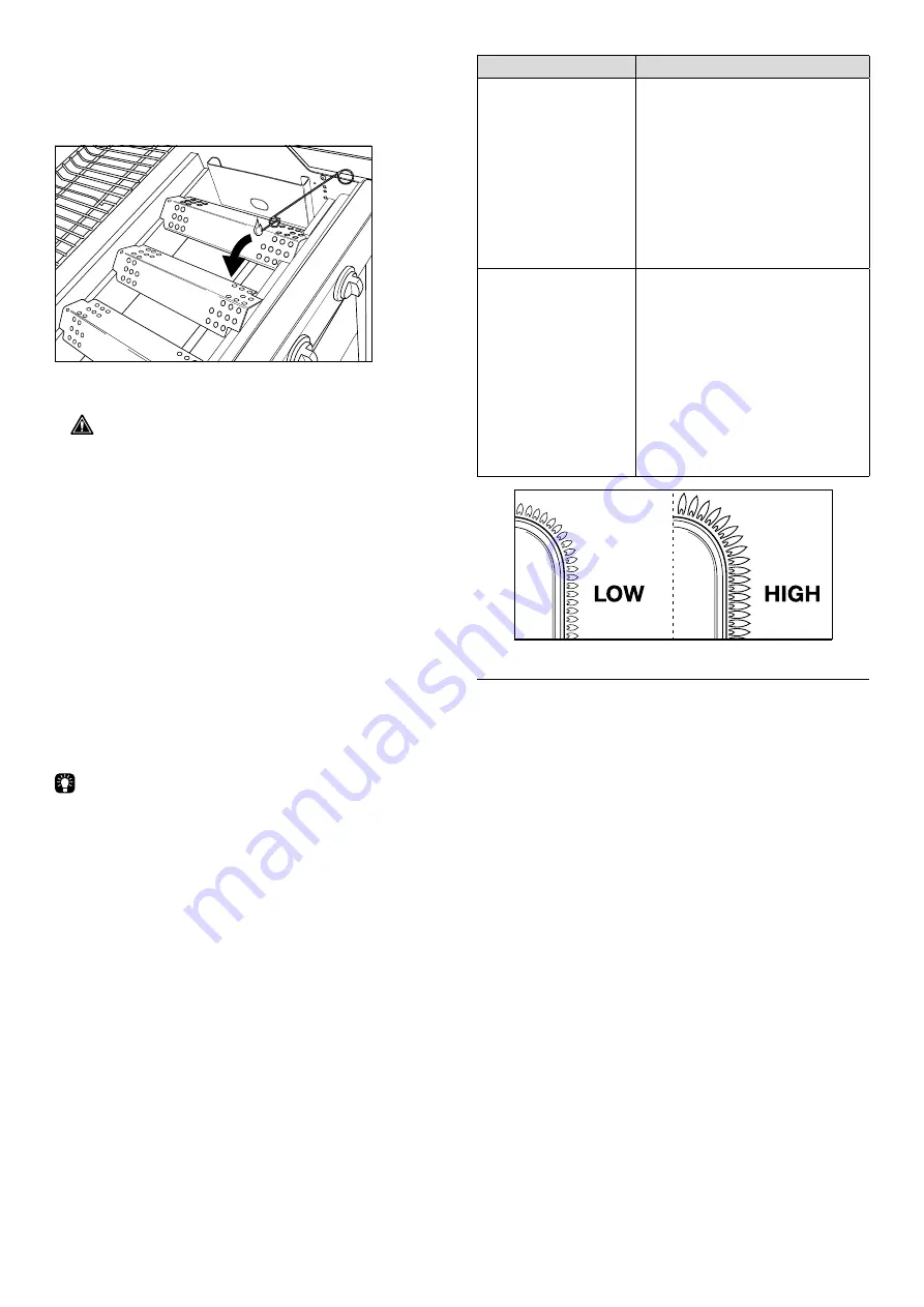 Barbecook BC-GAS-2002 User Manual Download Page 259