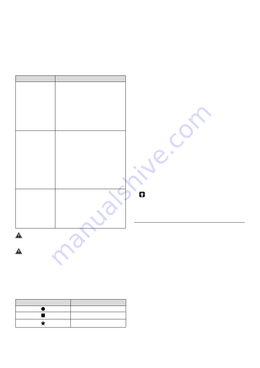 Barbecook BC-GAS-2003 User Manual Download Page 43