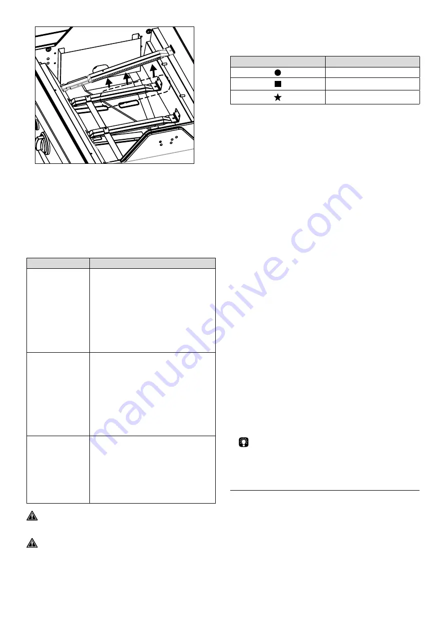 Barbecook BC-GAS-2003 User Manual Download Page 65