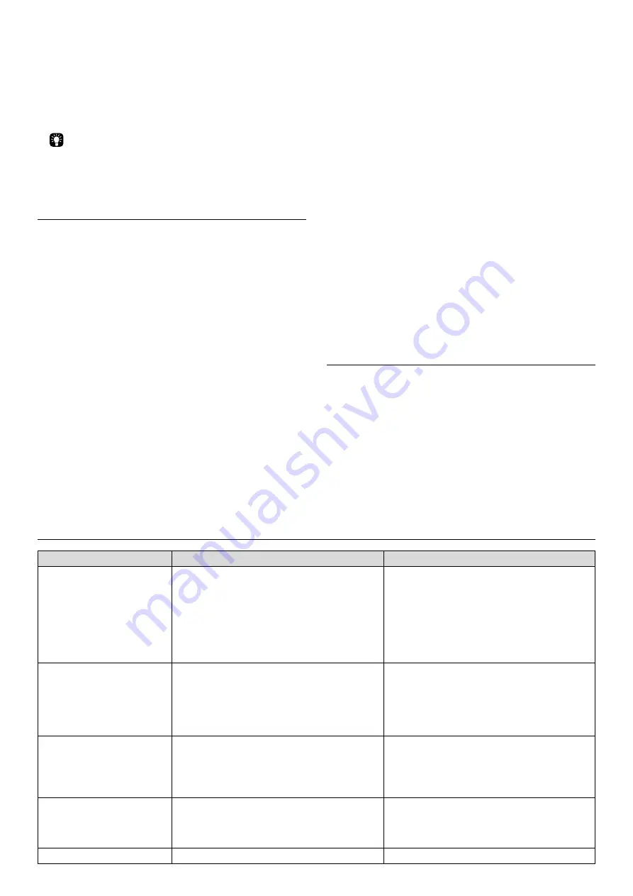 Barbecook BC-GAS-2003 User Manual Download Page 212