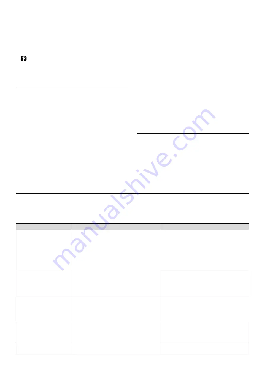 Barbecook BC-GAS-2003 User Manual Download Page 232