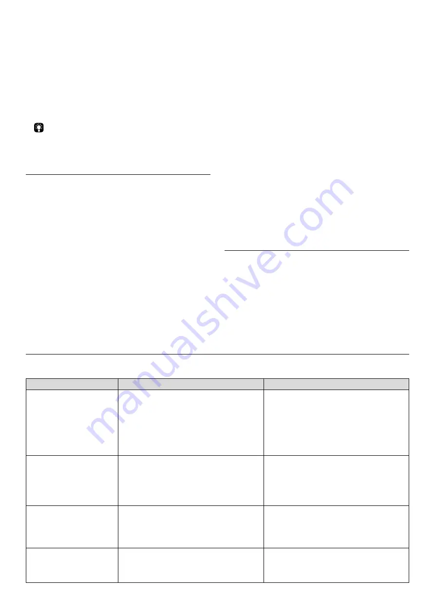 Barbecook BC-GAS-2003 User Manual Download Page 242