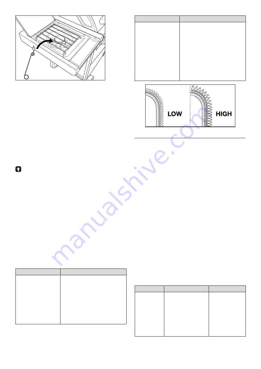 Barbecook BC-GAS-2003 User Manual Download Page 262