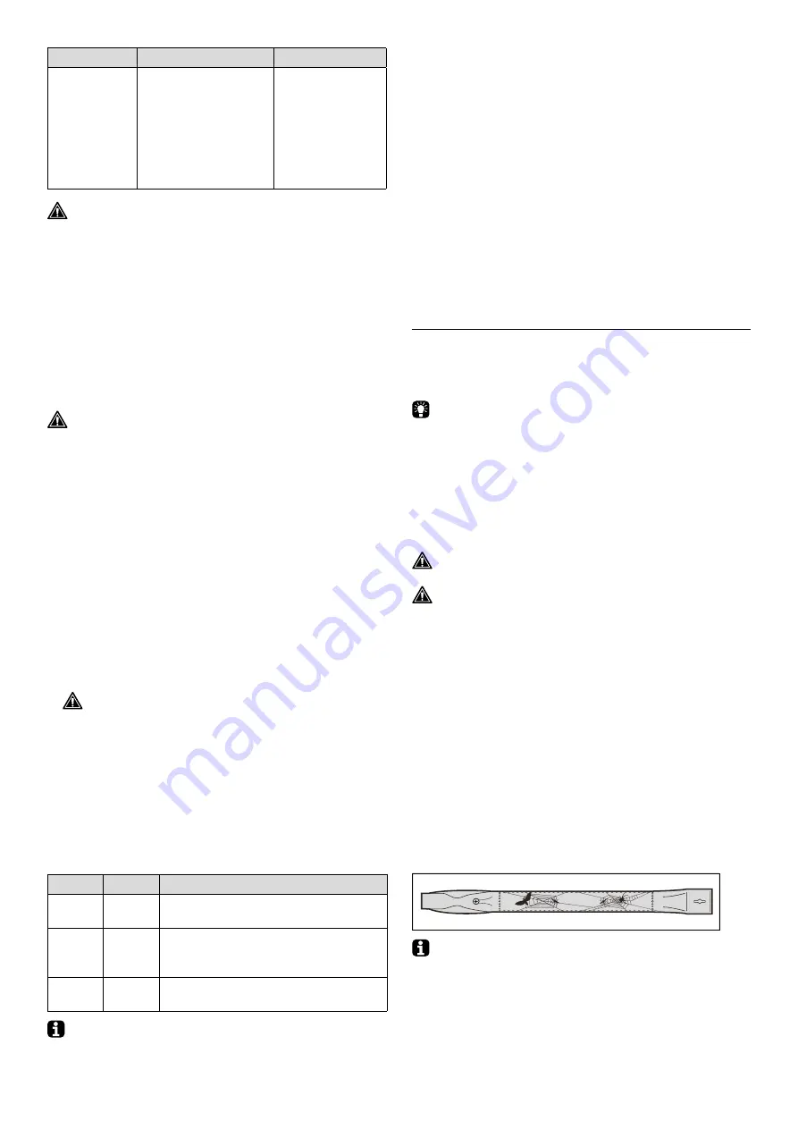 Barbecook BC-GAS-2003 User Manual Download Page 263