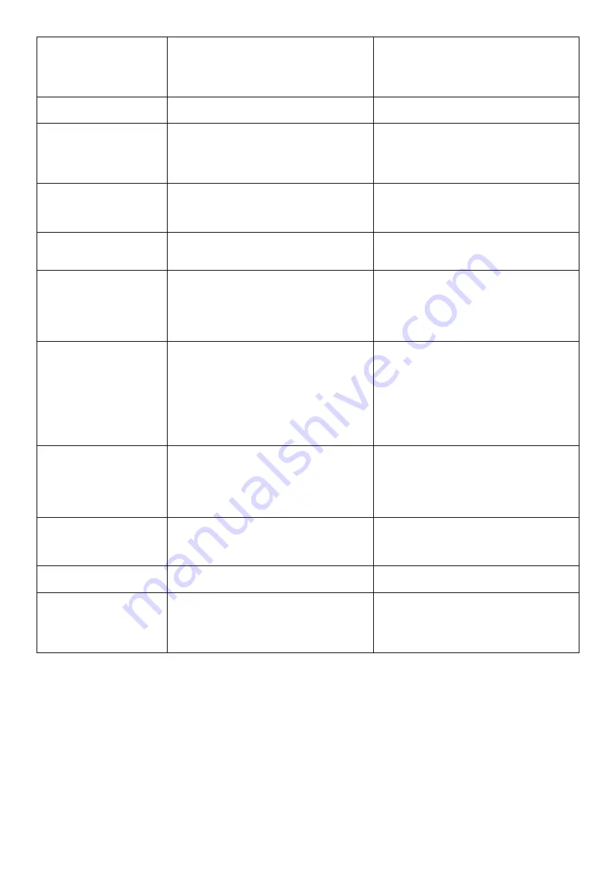 Barbecook BC-GAS-2003 User Manual Download Page 266