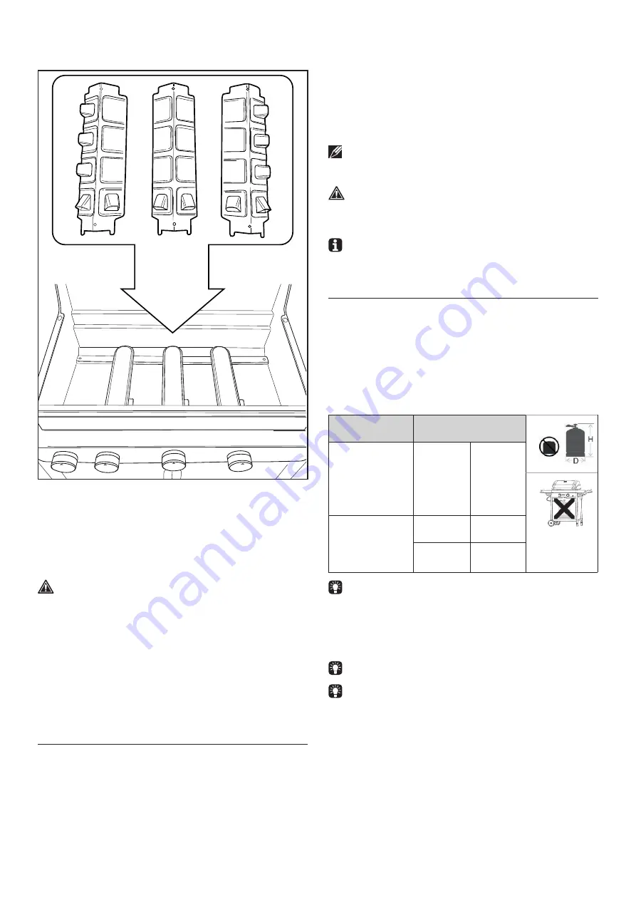 Barbecook BC-GAS-2036 Manual Download Page 5