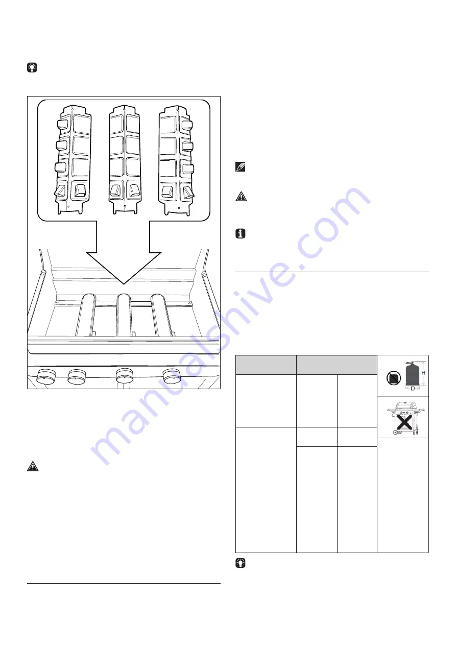 Barbecook BC-GAS-2036 Скачать руководство пользователя страница 15