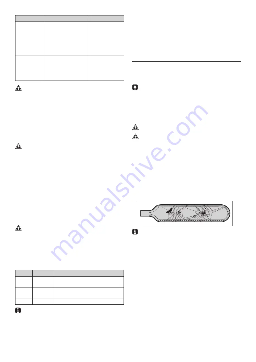 Barbecook BC-GAS-2036 Manual Download Page 31