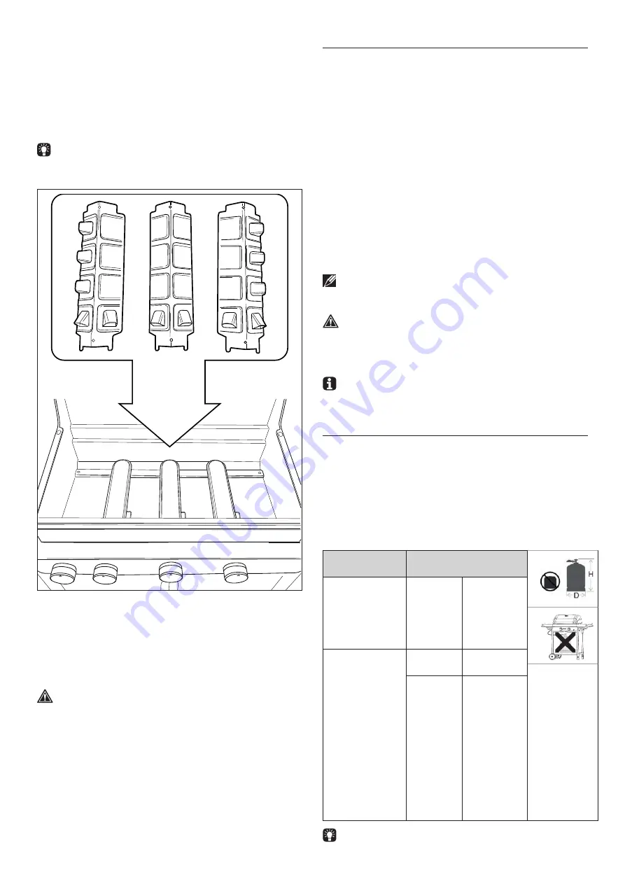 Barbecook BC-GAS-2036 Manual Download Page 36