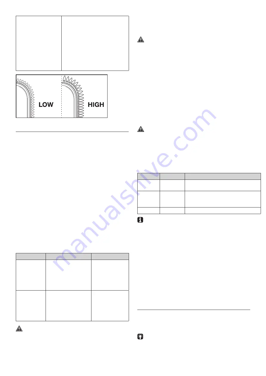 Barbecook BC-GAS-2036 Manual Download Page 166