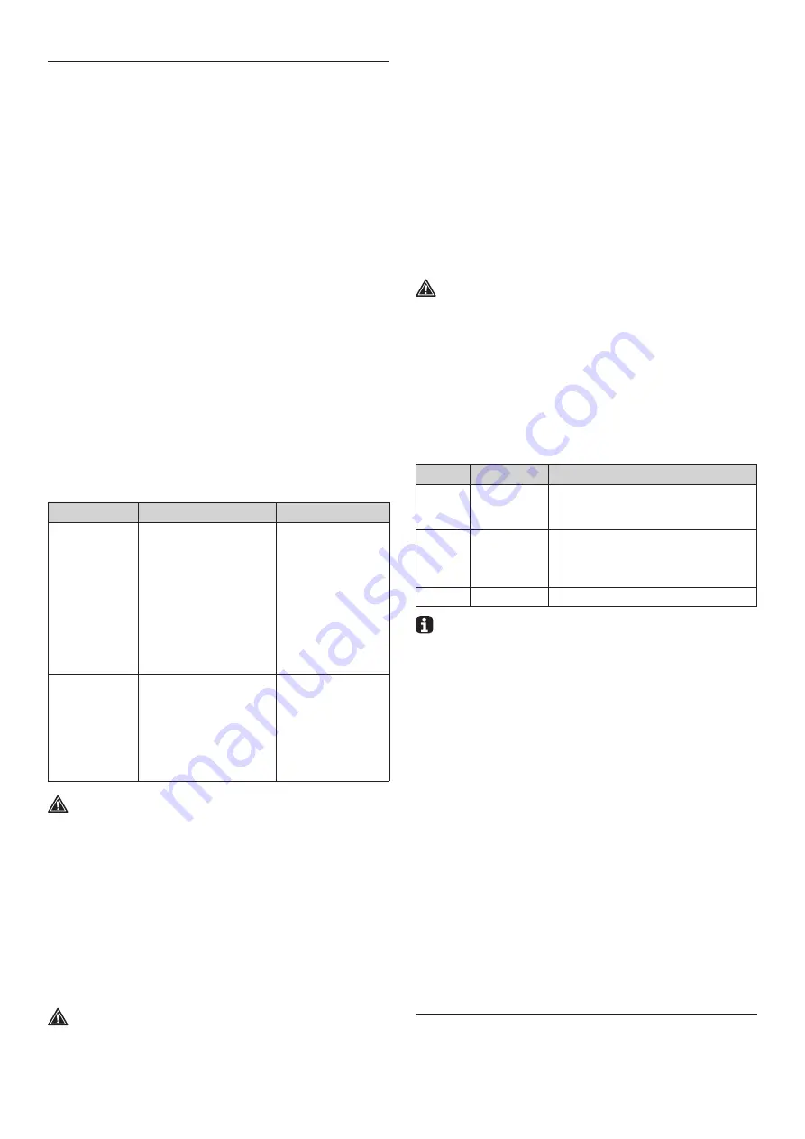 Barbecook BC-GAS-2036 Manual Download Page 258